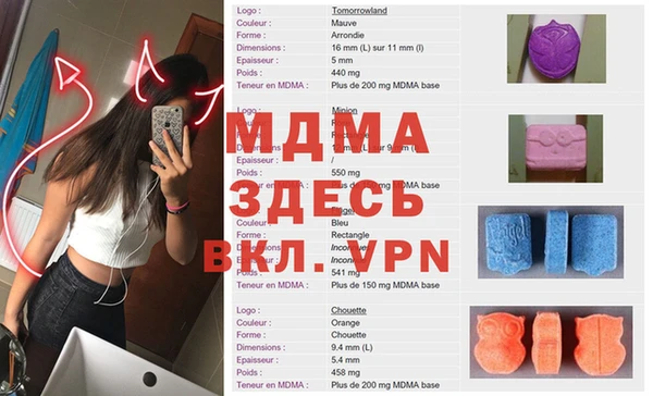 МДПВ Волосово